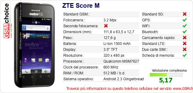 ZTE Score M Dati tecnici di telefono cellulare ZTE Score M Dati tecnici di telefono cellulare