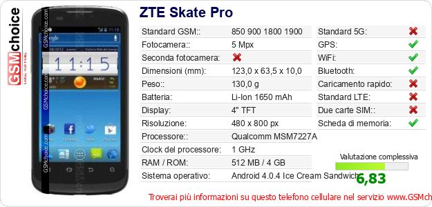 ZTE Skate Pro Dati tecnici di telefono cellulare ZTE Skate Pro Dati tecnici di telefono cellulare