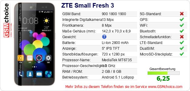 ZTE Small Fresh 3 technische Daten ZTE Small Fresh 3 technische Daten