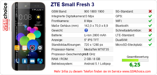 ZTE Small Fresh 3 technische Daten ZTE Small Fresh 3 technische Daten