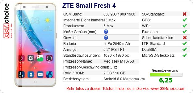 ZTE Small Fresh 4 technische Daten ZTE Small Fresh 4 technische Daten