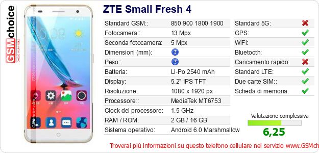 ZTE Small Fresh 4 Dati tecnici di telefono cellulare ZTE Small Fresh 4 Dati tecnici di telefono cellulare