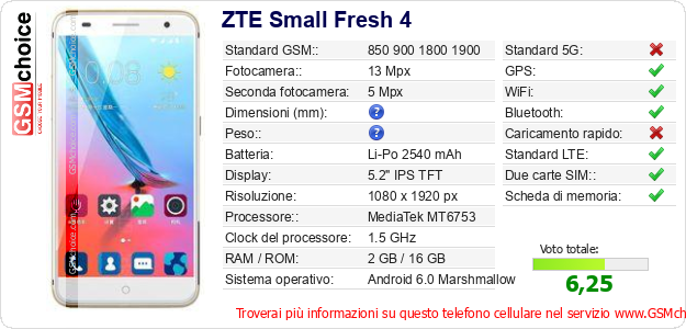 ZTE Small Fresh 4 Dati tecnici di telefono cellulare ZTE Small Fresh 4 Dati tecnici di telefono cellulare