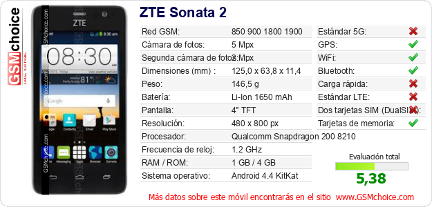 ZTE Sonata 2 Datos técnicos del móvil ZTE Sonata 2 Datos técnicos del móvil