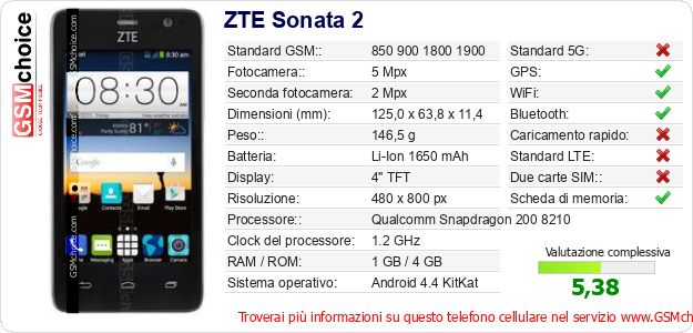 ZTE Sonata 2 Dati tecnici di telefono cellulare ZTE Sonata 2 Dati tecnici di telefono cellulare