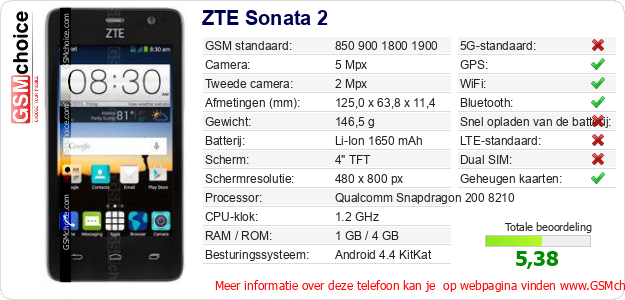 ZTE Sonata 2 Technische gegevens 