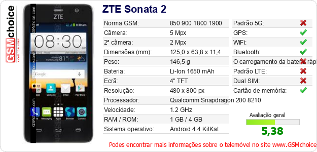 ZTE Sonata 2 Especificações técnicas do telemóvel ZTE Sonata 2 Especificações técnicas do telemóvel