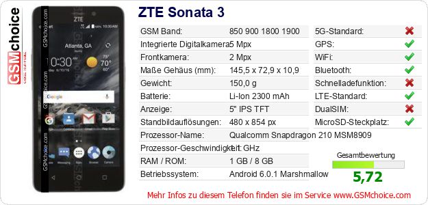 ZTE Sonata 3 technische Daten ZTE Sonata 3 technische Daten