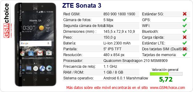 ZTE Sonata 3 Datos técnicos del móvil ZTE Sonata 3 Datos técnicos del móvil