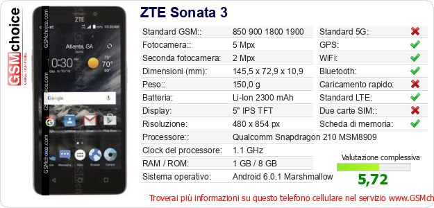 ZTE Sonata 3 Dati tecnici di telefono cellulare ZTE Sonata 3 Dati tecnici di telefono cellulare