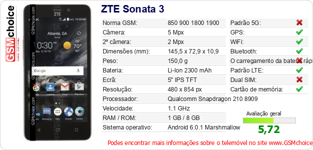 ZTE Sonata 3 Especificações técnicas do telemóvel 