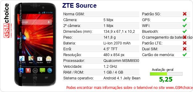 ZTE Source Especificações técnicas do telemóvel ZTE Source Especificações técnicas do telemóvel