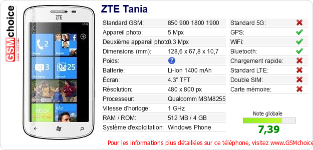 ZTE Tania Fiche technique ZTE Tania Fiche technique