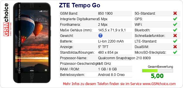 ZTE Tempo Go technische Daten ZTE Tempo Go technische Daten