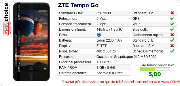ZTE Tempo Go Dati tecnici di telefono cellulare ZTE Tempo Go Dati tecnici di telefono cellulare