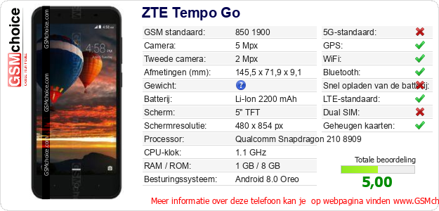 ZTE Tempo Go Technische gegevens ZTE Tempo Go Technische gegevens