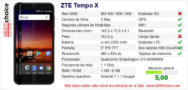 ZTE Tempo X Datos técnicos del móvil ZTE Tempo X Datos técnicos del móvil
