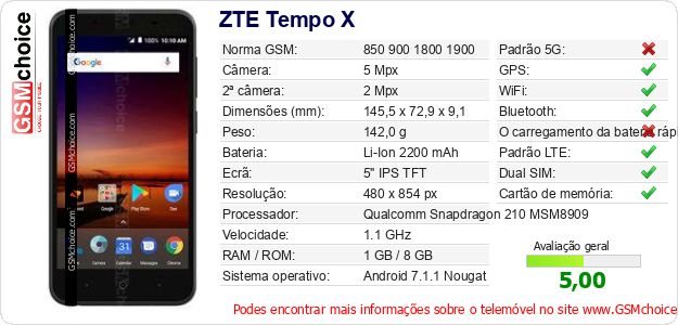 ZTE Tempo X Especificações técnicas do telemóvel 