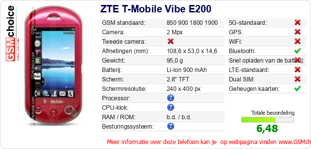 ZTE T-Mobile Vibe E200 Technische gegevens 