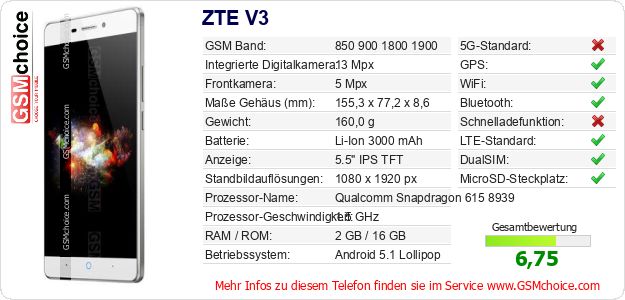 ZTE V3 technische Daten ZTE V3 technische Daten