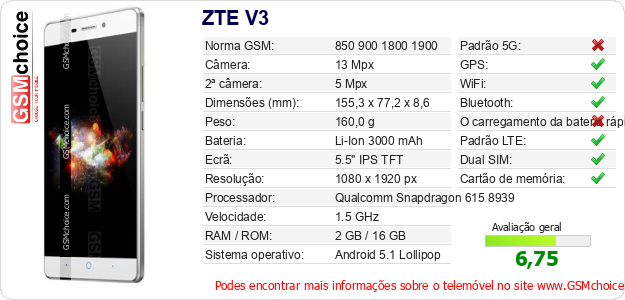 ZTE V3 Especificações técnicas do telemóvel ZTE V3 Especificações técnicas do telemóvel