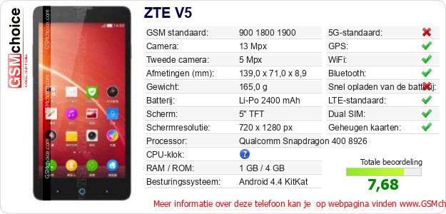 ZTE V5 Technische gegevens ZTE V5 Technische gegevens