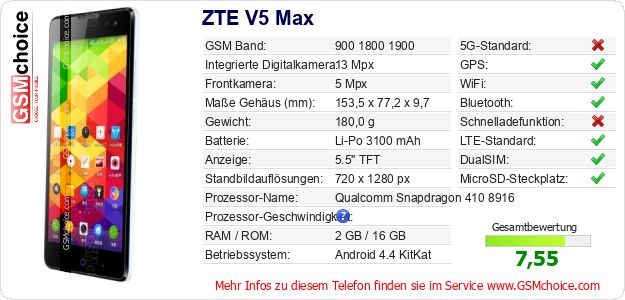 ZTE V5 Max technische Daten ZTE V5 Max technische Daten