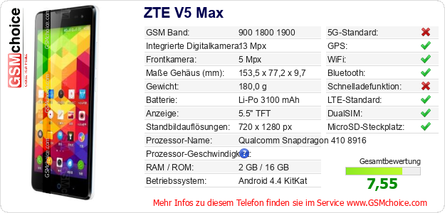 ZTE V5 Max technische Daten ZTE V5 Max technische Daten