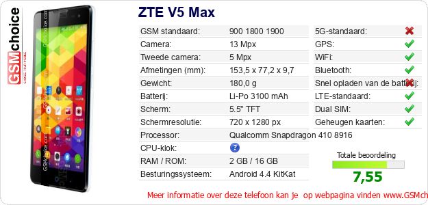 ZTE V5 Max Technische gegevens ZTE V5 Max Technische gegevens