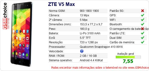 ZTE V5 Max Especificações técnicas do telemóvel ZTE V5 Max Especificações técnicas do telemóvel