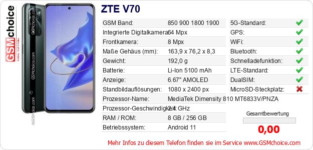 ZTE V70 technische Daten ZTE V70 technische Daten