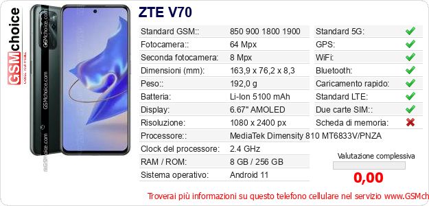 ZTE V70 Dati tecnici di telefono cellulare 