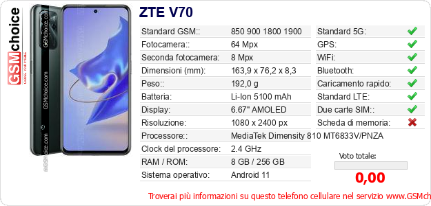ZTE V70 Dati tecnici di telefono cellulare ZTE V70 Dati tecnici di telefono cellulare
