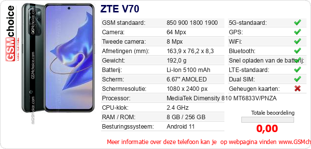 ZTE V70 Technische gegevens ZTE V70 Technische gegevens