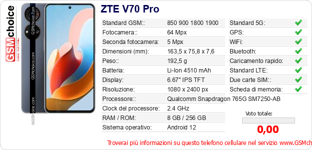 ZTE V70 Pro Dati tecnici di telefono cellulare 