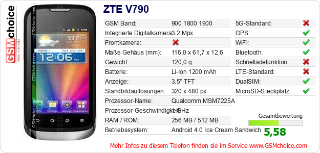 ZTE V790 technische Daten ZTE V790 technische Daten