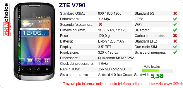 ZTE V790 Dati tecnici di telefono cellulare ZTE V790 Dati tecnici di telefono cellulare