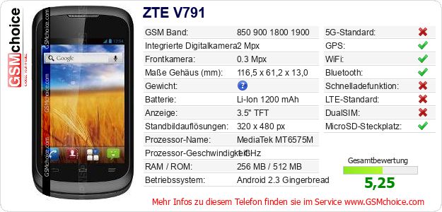 ZTE V791 technische Daten ZTE V791 technische Daten