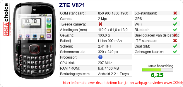 ZTE V821 Technische gegevens ZTE V821 Technische gegevens