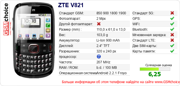 ZTE V821 Технические данные телефона ZTE V821 Технические данные телефона