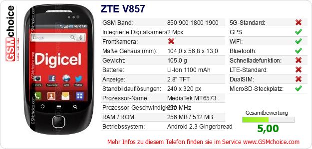 ZTE V857 technische Daten ZTE V857 technische Daten