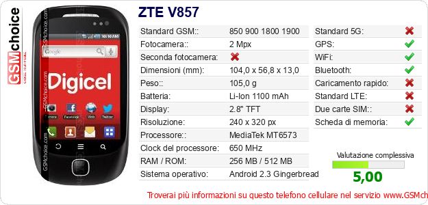 ZTE V857 Dati tecnici di telefono cellulare 