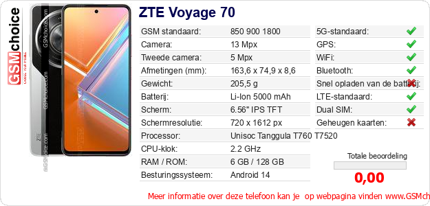 ZTE Voyage 70 Technische gegevens 