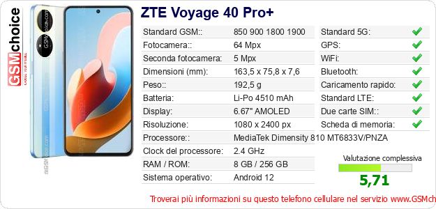 ZTE Voyage 40 Pro+ Dati tecnici di telefono cellulare ZTE Voyage 40 Pro+ Dati tecnici di telefono cellulare