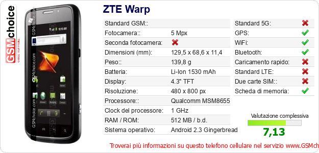 ZTE Warp Dati tecnici di telefono cellulare 