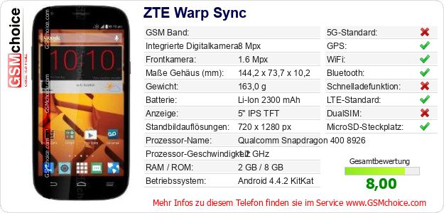 ZTE Warp Sync technische Daten ZTE Warp Sync technische Daten