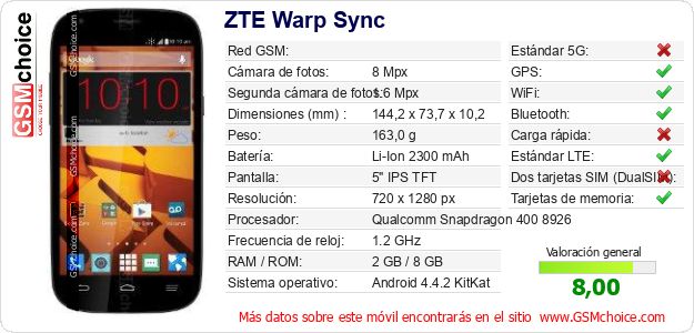ZTE Warp Sync Datos técnicos del móvil ZTE Warp Sync Datos técnicos del móvil