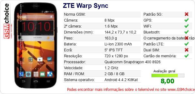 ZTE Warp Sync Especificações técnicas do telemóvel ZTE Warp Sync Especificações técnicas do telemóvel