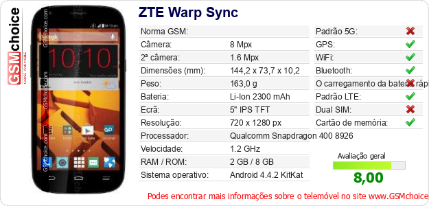 ZTE Warp Sync Especificações técnicas do telemóvel 