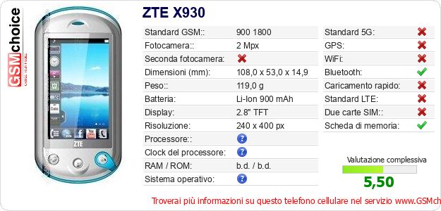 ZTE X930 Dati tecnici di telefono cellulare ZTE X930 Dati tecnici di telefono cellulare